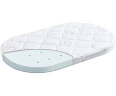 Traümeland Matelas pour Chariot Enfant, Brise Légère, 82 x 46 cm