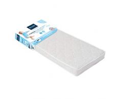 Candide 584250.0/ Morpho One Matelas blanc
