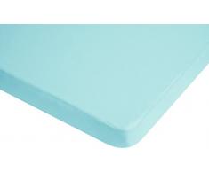 Playshoes Drap-housse en jersey Alèse Parent