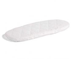 Mamas & Papas couffin Protège-matelas, Blanc