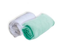 PMP Set de Alèse Polyuréthane + Drap Housse Aqua 60 x 120 cm