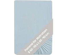 roba Lil Planet Drap-housse en jersey simple 100% coton biologique pour matelas 40 x 90 et 45 x 90 cm Bleu clair