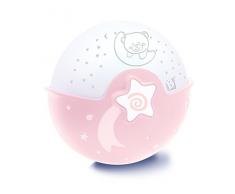 BKIDS FRANCE Projecto Lampe Rose