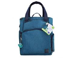 Bambino Mio, sac à langer pour bébé & plus
