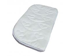 Kuli-Muli 12558 Babybay Maxi Matelas de ventilation pour bébé