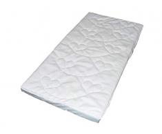 Kuli-Muli 1254 Lyocell Matelas pour bébé sans coussin daération 90 x 40 cm