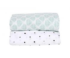 Motherhood Premium Lot de 2 chiffons de protection lavables 100% coton naturel 85 x 110 cm navires Vert menthe