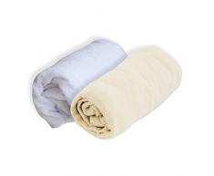 PMP Set de Alèse Polyuréthane + Drap Housse Ecru 60 x 120 cm