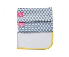 Motherhood 3 en 1 imperméable respirant et 2 coussinets en mousse de matelas à langer, 50 x 60 cm, Bleu Classics 2017