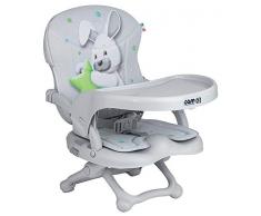 Cam 115830, rehausseur de chaise 242 Coniglio