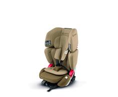 Concord Siège Auto Groupe 1/2/3