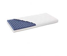 babybay Medicott AngelWave® Matelas pour matelas boxspring XXL