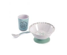 THERMOBABY Ventouse universelle pour vaisselle