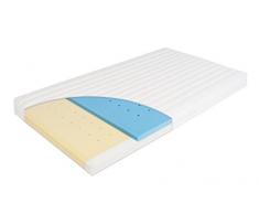 Julius Zöllner Matelas pour bébé Sky Comfort