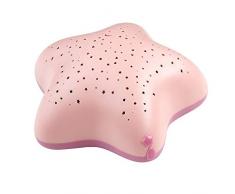 Pabobo - Lolabella - Veilleuse Musicale Nomade et Projecteur dEtoiles Apaisant pour Bébé et Enfant - Rose