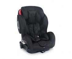 Lorelli 10071021701 Titan sPS Siège auto 9 – 36 kg Noir