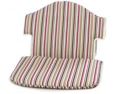 Geuther 4743 Réducteur de 109 Insert Coussin