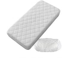 Childwood ccfi95 W Drap Housse Lit dappoint Blanc 50 x 90 cm