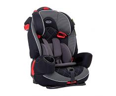 Graco Nautilus Siège auto avec harnais