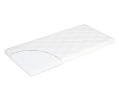 Matelas de Berceau Angulaires - Allegro - 90x40x4 cm