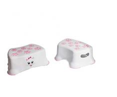 My Carry Potty MLST-Cat Training Marche-Pieds