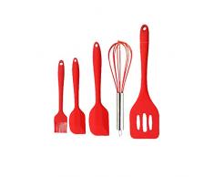 Local Makes A Comeback Ustensiles de cuisine en silicone