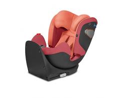 gb Gold Siège Auto Uni-All Incluant Guides Isofix Rose/Rouge