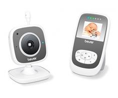 Beurer BY 77 Babyphone numérique de Surveillance Video Gris/Blanc
