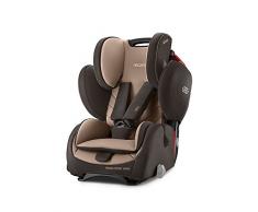 RECARO Siège Auto Groupe 1/2/3 Young Sport HERO Dakar Sand