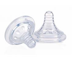 Nûby ID1199 Bol Ventouse avec Cuillère 6+ Mois