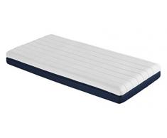 Ecus Care, Housse Supplémentaire pour matelas de berceau Ecus Care 117cm x 57cm blanc