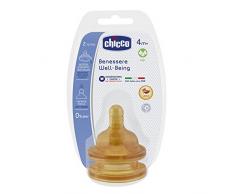Chicco Flux Rapide Tétine Physiologique Anti-coliques
