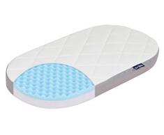 Julius Zöllner Dr. Lubbe Matelas 1971100000 Berceau Premium, Taille 70 x 37 cm, blanc
