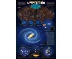 ComprÃ©hension lUnivers Poster Ã©ducatif avec accessoire bigarrÃ©