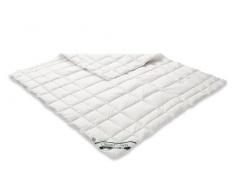 Badenia Bettcomfort Clean Cotton, Surmatelas, Blanc, 200 x 200 cm