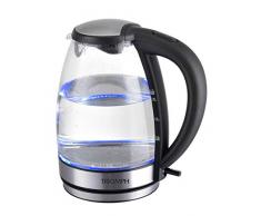 TRIOMPH ETF1580 Bouilloire Electrique avec Bol, Noir/Verre Transparent