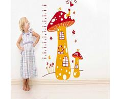 Mondial-Fete - Sticker adhÃ©sif toise Champignons (85 x 120 cm)