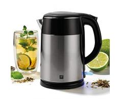 Zwilling 36420-012-0 Bouilloire Inox 18/8 1,2 L