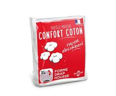 Sweethome | Protège Matelas Confort - 160x200 cm - Molleton 80% Coton - Ultra Absorbant - Forme Drap Housse - Lavable en Machine