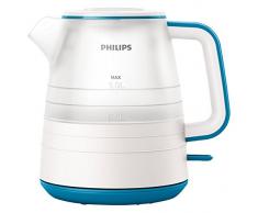 Philips HD9344/10 Bouilloire Transparent 1 L 2000 W