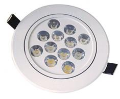 Manhattan Lights Value 12Â W Plafonnier Blanc Inclinaison, Blanc naturel, verre, gris