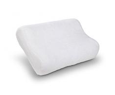 Sealskin 367072810Â Coussin de Baignoire Spa