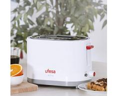 Ufesa TT7385 Grille Pain, 750 W 3 Fonctions: décongélation, réchauffage et Annulation. 7 Positions de torréfaction,2 Grandes rainures Blanc/Rouge
