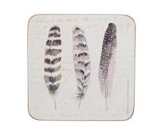 Creative Tops C000286 Dessous de Verre CarrÃ© ImprimÃ© Plume