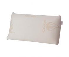 Distributions Gallardo Oreiller viscoÃ©lastique en Polyester, Blanc, Moyen