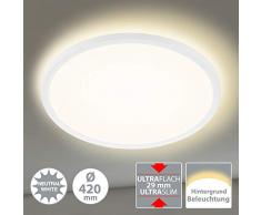 Briloner Leuchten Plafonnier LED au design ultra mince en blanc â Panneau LED 22 W avec rétroéclairage indirect â Idéal pour le salon, le bureau ou la chambre à coucher