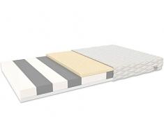 FDM Corato Matelas en Mousse pour Enfant Matelas HR Mousse Latex Mousse polyurÃ©thane H2/H3 (Moyenne/moyennement Dur) Hauteur 11 cm Double Face 70 x 140 cm