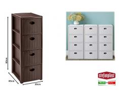 Stefanplast Elegance Commode Ã 4 tiroirs en polypropylÃ¨ne, 40 x 37 x (H) 80 cm, 30 x 40 x (H) 80 cm