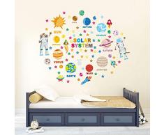 WALPLUS Educatif Système Solaire Terre Soleil Lune Vénus Mars Pluton Papier Peint Art Stickers Autocollant Maison Décoration DIY Salon Chambre Décor Nursery Enfants 125 x 125 cm, Multicolore