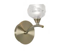 Oaks Lighting Korra Lampe murale finition laiton Antique et Satin avec Design Abat-jour en verre Transparent